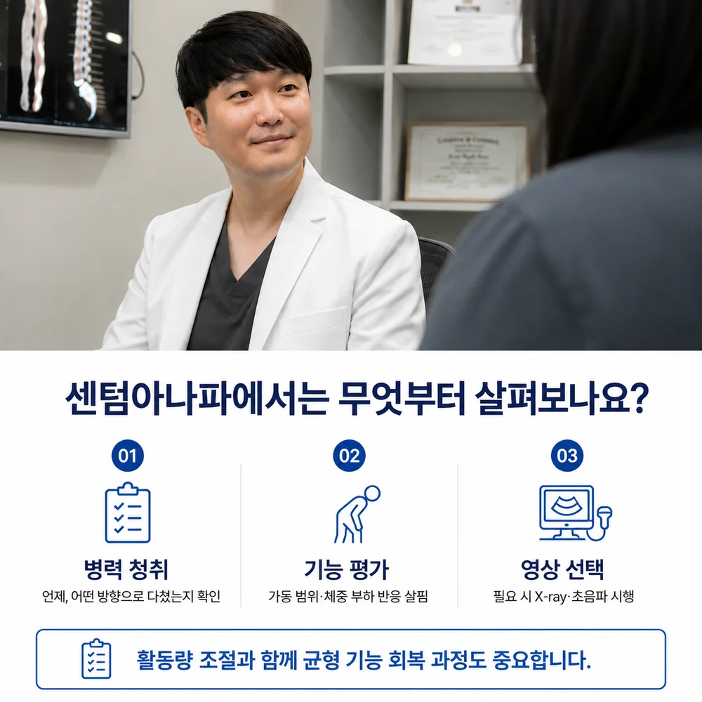 센텀아나파에서 살피는 것 - 병력청취로 다친 시점과 방향 확인, 기능평가로 가동범위와 체중부하 반응 확인, 필요 시 영상 선택