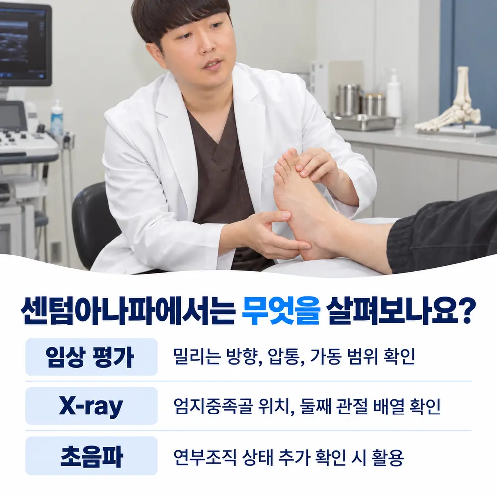 센텀아나파에서는 무엇을 살펴보나요 - 임상 평가: 밀리는 방향, 압통, 가동 범위 확인, X-ray: 엄지중족골 위치, 둘째 관절 배열 확인, 초음파: 연부조직 상태 추가 확인 시 활용