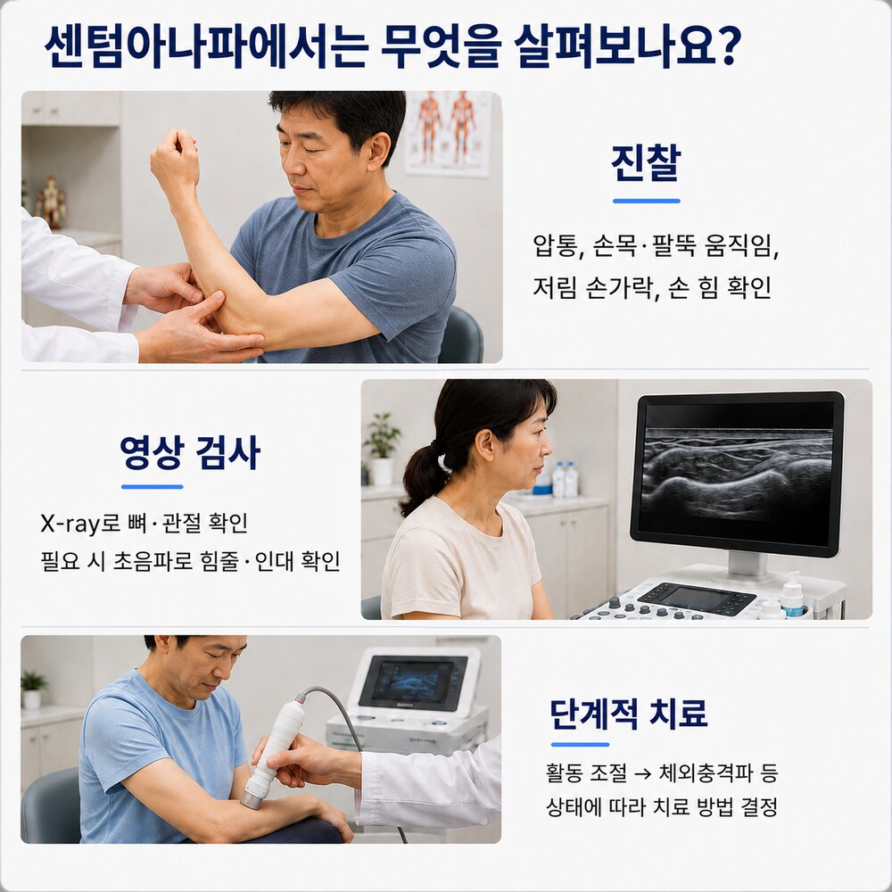 센텀아나파에서는 무엇을 살펴보나요 - 진찰로 압통·움직임·저림 확인, 필요 시 X-ray와 초음파, 단계적 치료
