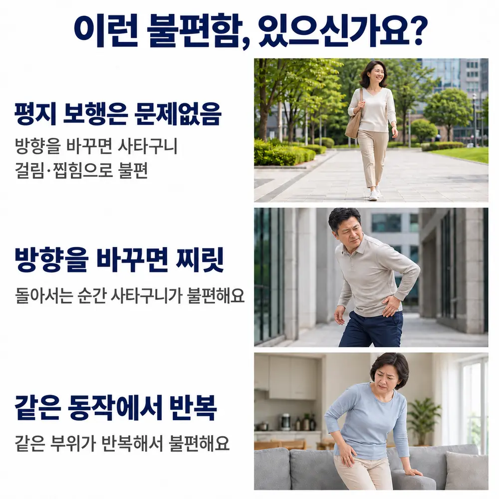 이런 불편함 있으신가요 - 평지 보행은 문제없음: 방향을 바꾸면 사타구니 걸림·찝힘으로 불편, 방향을 바꾸면 찌릿: 돌아서는 순간 사타구니가 불편해요, 같은 동작에서 반복: 같은 부위가 반복해서 불편해요