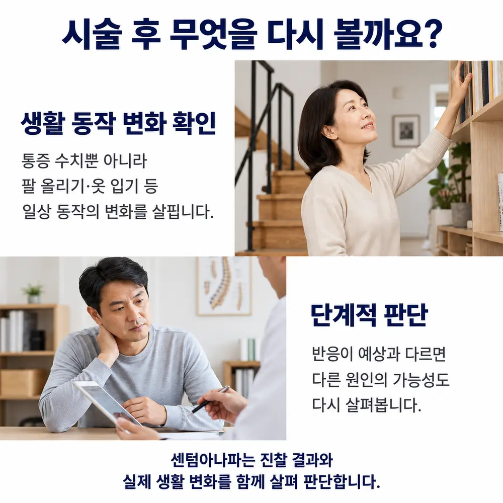 시술 후 무엇을 다시 볼까요 - 생활 동작 변화 확인: 통증 수치뿐 아니라 팔 올리기·옷 입기 등 일상 동작의 변화를 살핍니다, 단계적 판단: 반응이 예상과 다르면 다른 원인의 가능성도 다시 살펴봅니다
