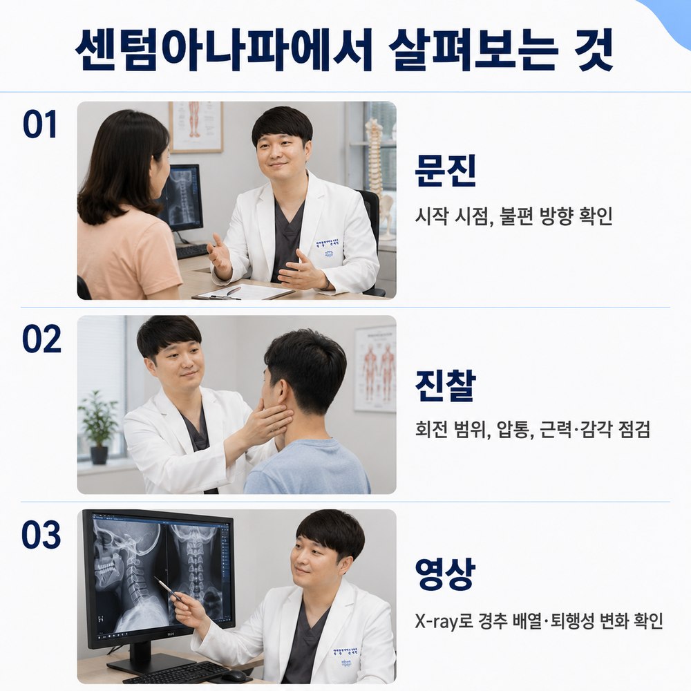 센텀아나파에서 살펴보는 것 - 문진, 진찰, 영상