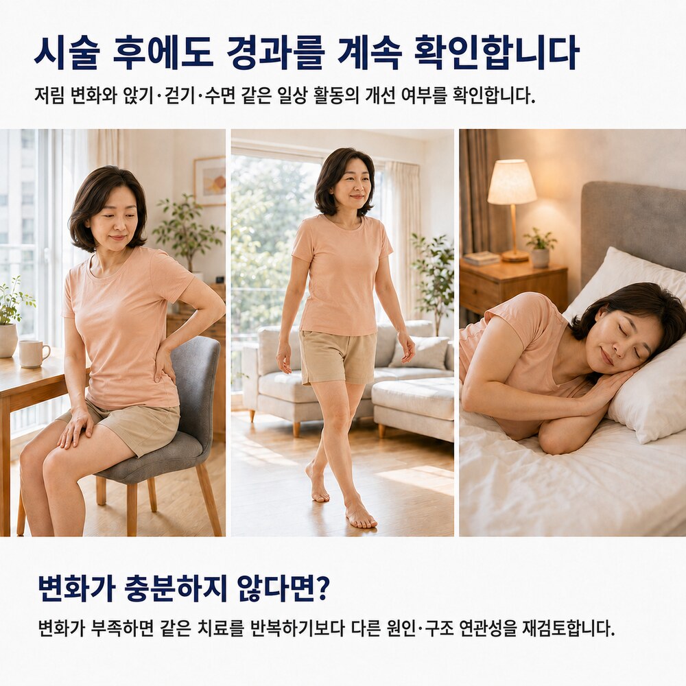 시술 후에도 경과를 계속 확인합니다 - 저림 변화와 앉기·걷기·수면 등 일상 활동 개선 여부 확인