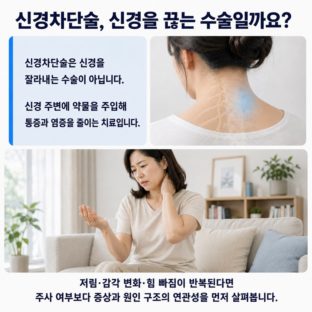 신경차단술은 신경을 끊는 수술일까요 - 신경 주변에 약물을 주입해 통증과 염증을 줄이는 비수술적 치료