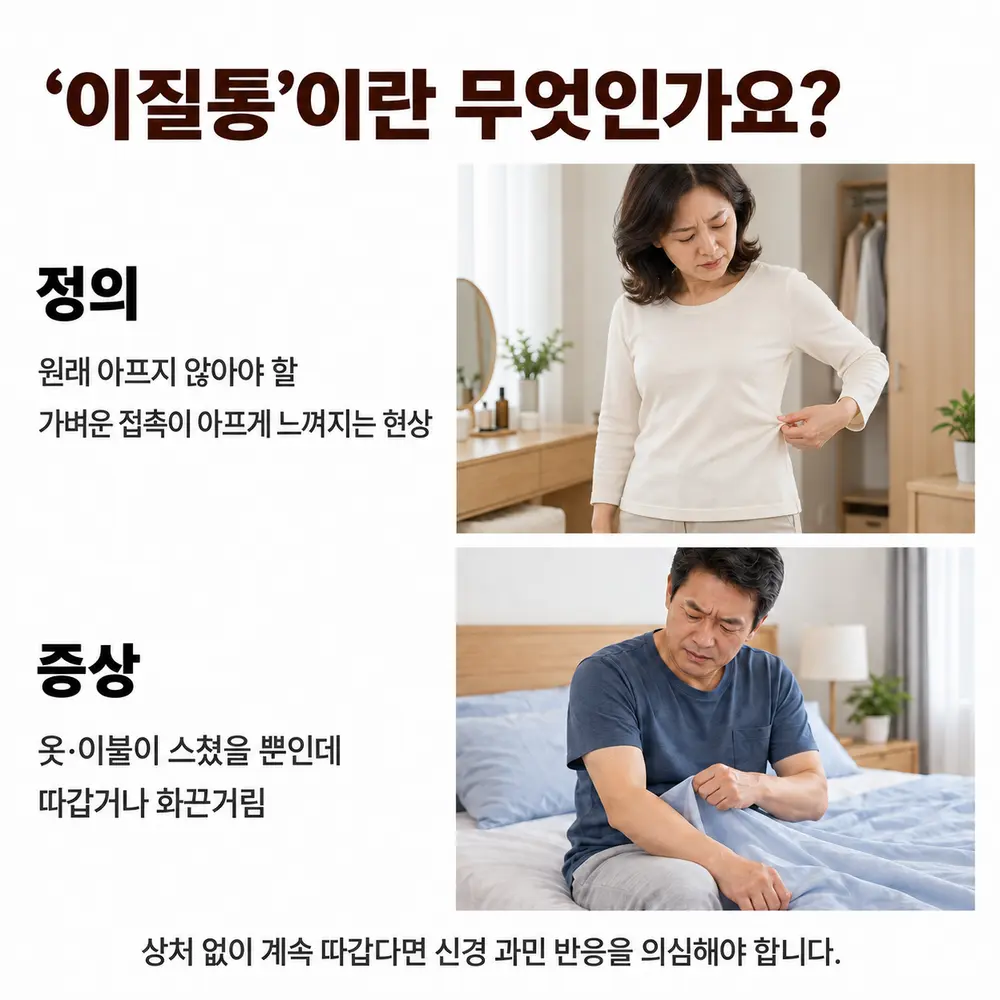 이질통이란 무엇인가요 - 정의: 원래 아프지 않아야 할 가벼운 접촉이 아프게 느껴지는 현상, 증상: 옷·이불이 스쳤을 뿐인데 따갑거나 화끈거림, 상처 없이 계속 따갑다면 신경 과민 반응을 의심해야 합니다