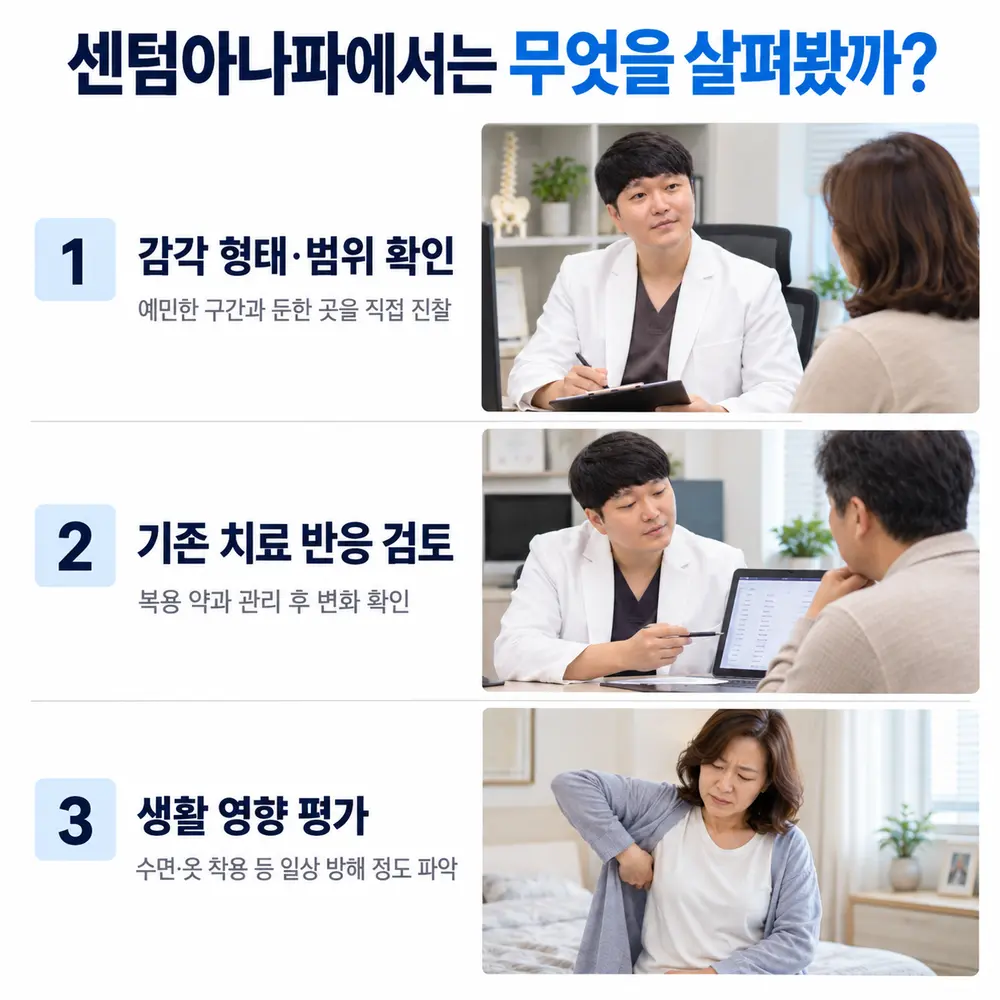 센텀아나파에서는 무엇을 살펴봤까 - 1. 감각 형태·범위 확인: 예민한 구간과 둔한 곳을 직접 진찰, 2. 기존 치료 반응 검토: 복용 약과 관리 후 변화 확인, 3. 생활 영향 평가: 수면·옷 착용 등 일상 방해 정도 파악