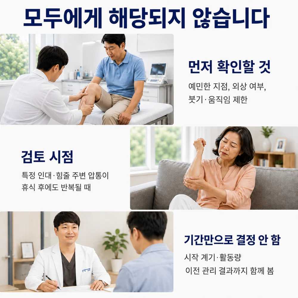 모두에게 해당되지 않습니다 - 먼저 확인할 것, 검토 시점, 기간만으로 결정하지 않음