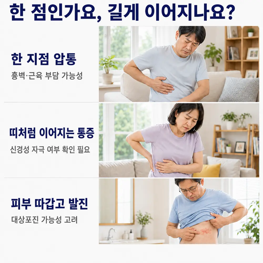 한 점인가요 길게 이어지나요 - 한 지점 압통은 흉벽·근육 부담 가능성, 띠처럼 이어지는 통증은 신경성 자극 확인 필요, 피부 따갑고 발진은 대상포진 가능성 고려