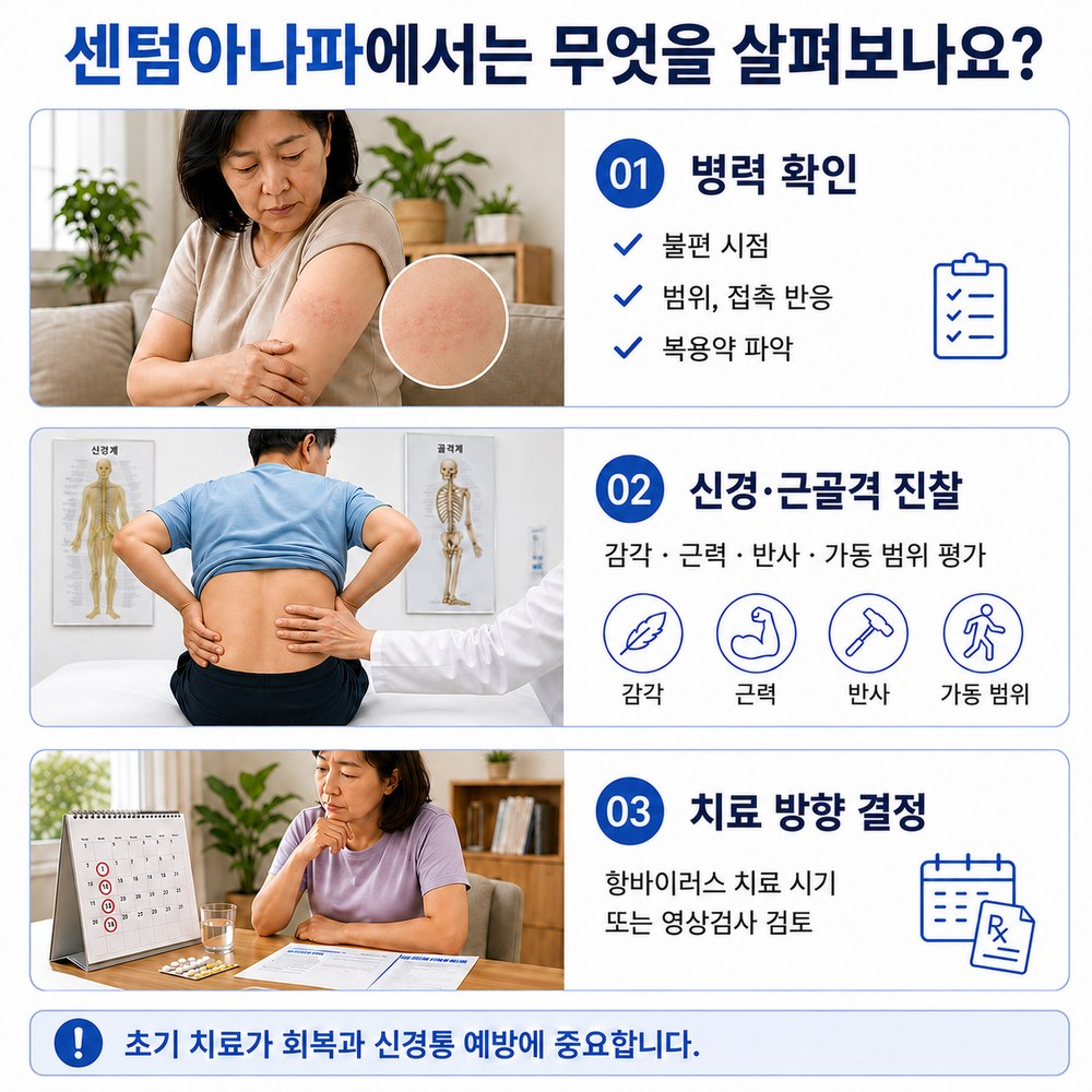 센텀아나파에서는 무엇을 살펴보나요 - 병력 확인, 신경·근골격 진찰, 치료 방향 결정