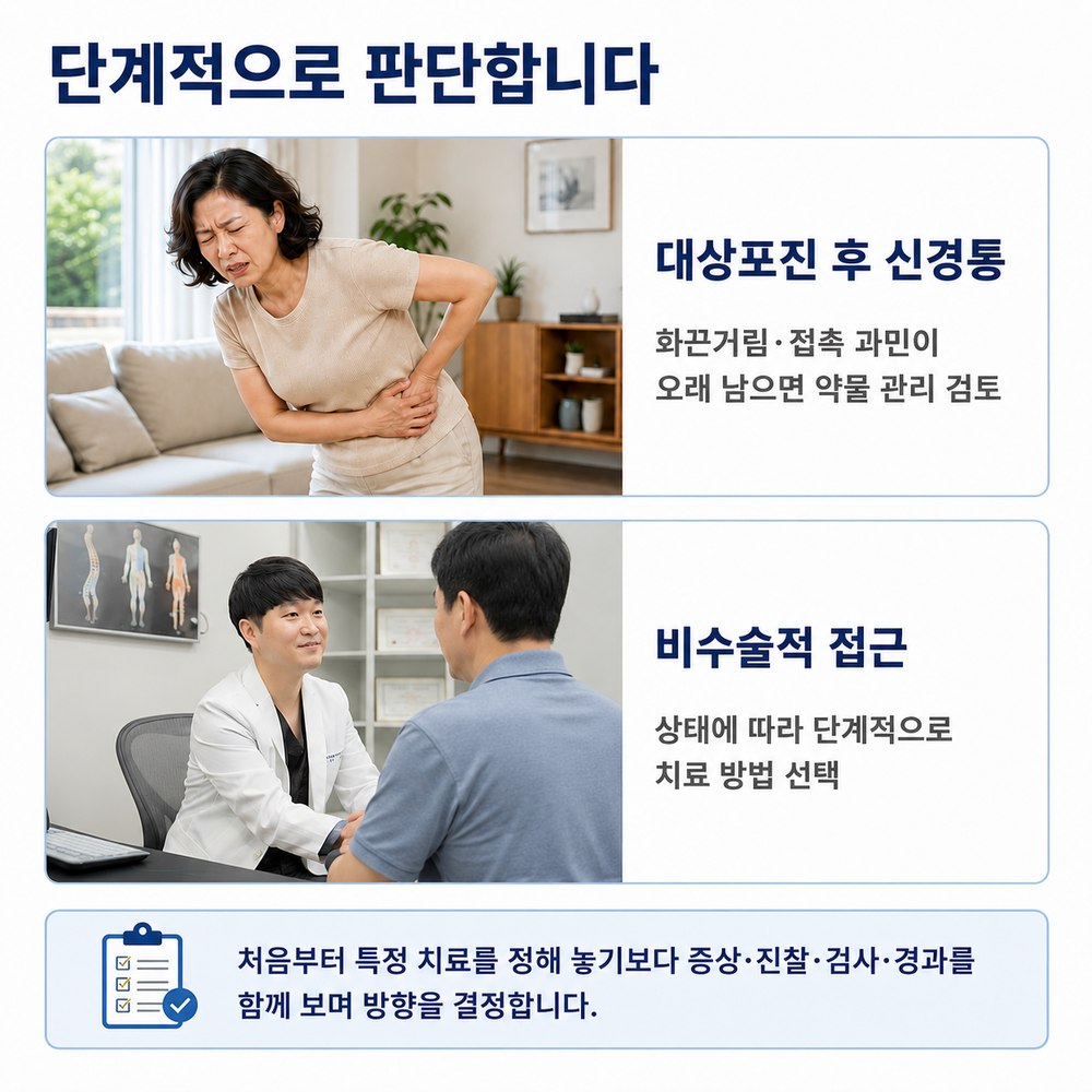 단계적으로 판단합니다 - 대상포진 후 신경통, 비수술적 접근