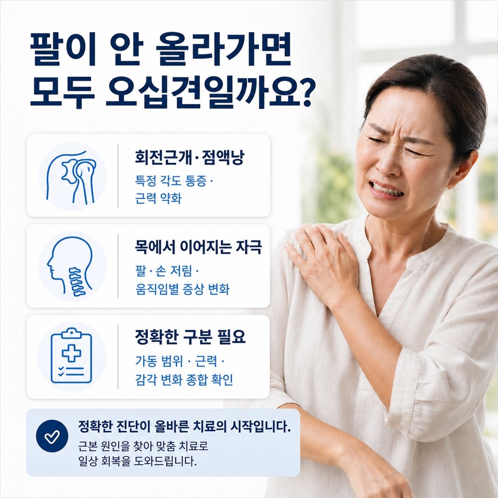 팔이 안 올라가면 모두 오십견일까요 - 회전근개·점액낭, 목에서 이어지는 자극, 정확한 구분 필요