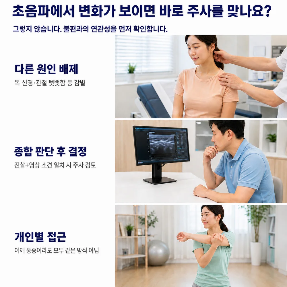 초음파에서 변화가 보이면 바로 주사를 맞나요 - 목 신경·관절 뻣뻣함 등 다른 원인 배제, 진찰과 영상 소견 종합 판단 후 결정, 개인별 접근