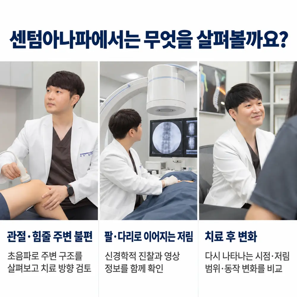 센텀아나파에서는 무엇을 살펴볼까요 - 관절·힘줄 주변 불편: 초음파로 주변 구조를 살펴보고 치료 방향 검토, 팔·다리로 이어지는 저림: 신경학적 진찰과 영상 정보를 함께 확인, 치료 후 변화: 다시 나타나는 시점·저림 범위·동작 변화를 비교