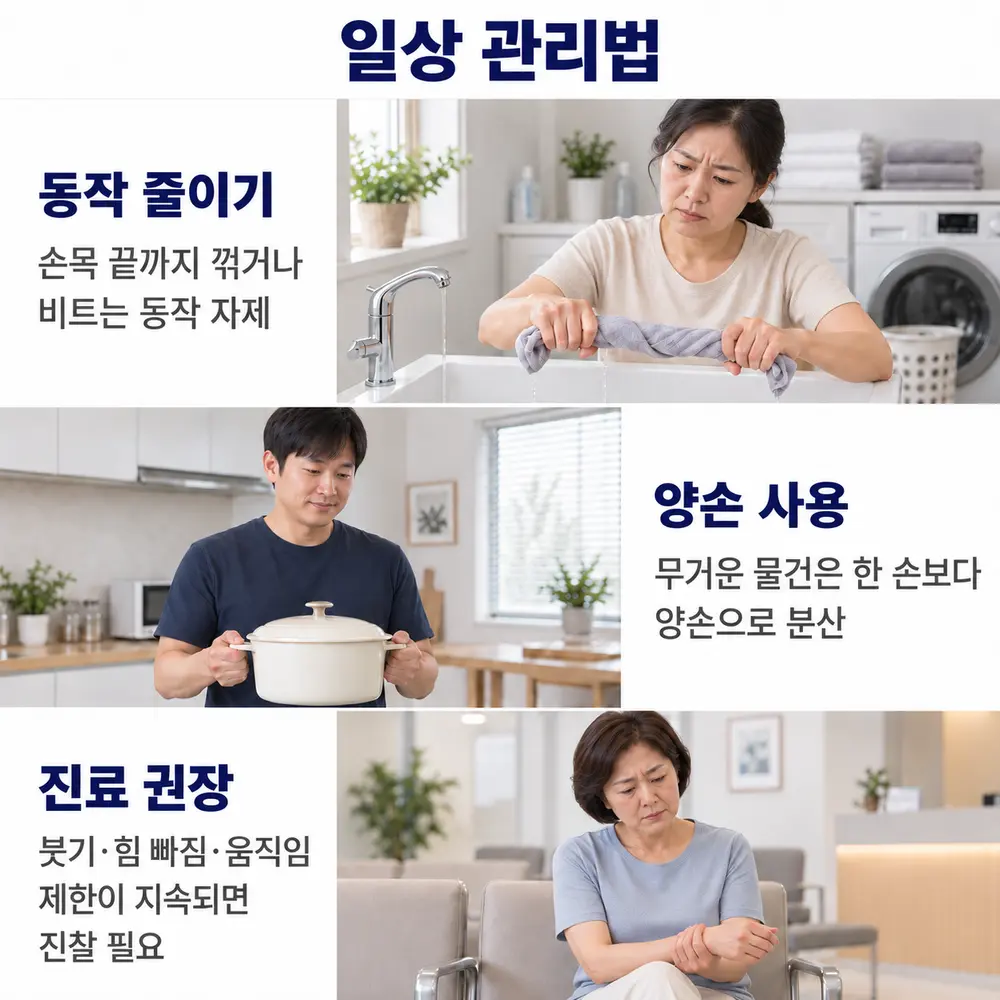 일상 관리법 - 동작 줄이기: 손목 끝까지 꺾거나 반복해서 비트는 동작 자제, 양손 사용: 무거운 물건은 한 손보다 양손으로 분산, 진료 권장: 붓기·힘 빠짐·움직임 제한이 지속되면 진찰 필요